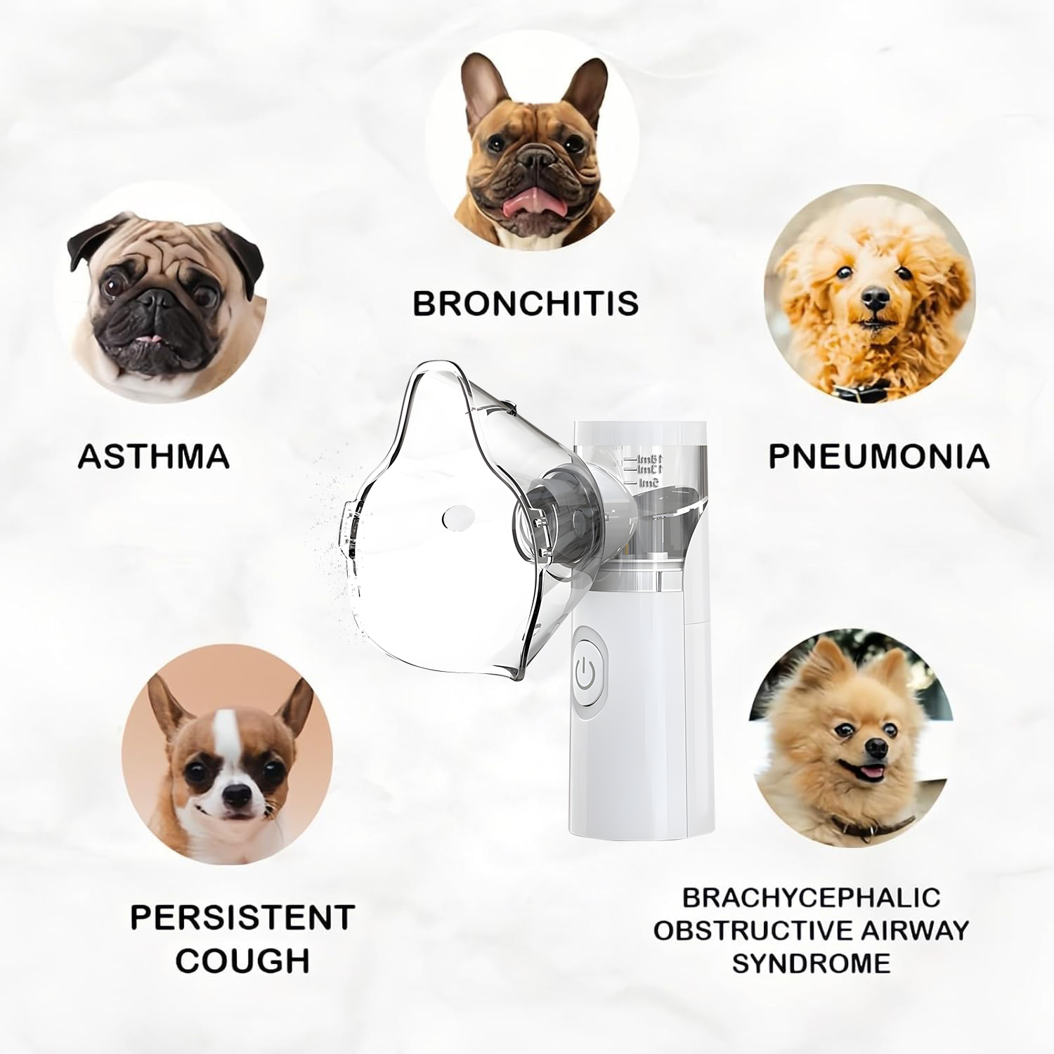 Pet Portable Nebulizer Machine - đánh giá và giá Medical Lab Machines