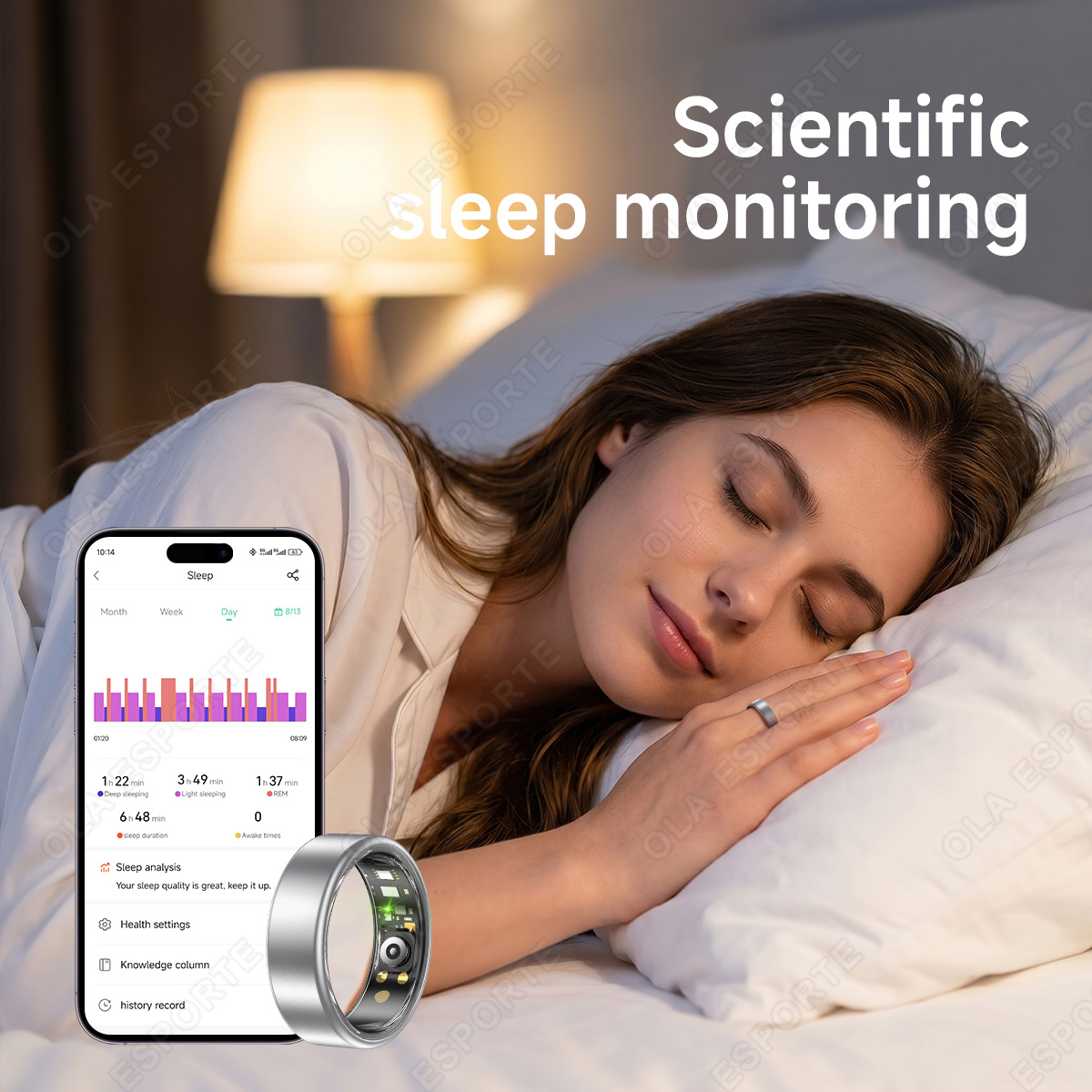 All Size（6-14） Smart Ring for  - đánh giá và giá Blood Pressure Monitor