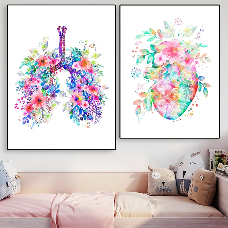 Unframe Anatomy Medical Poster - đánh giá và giá Medical Lab Posters