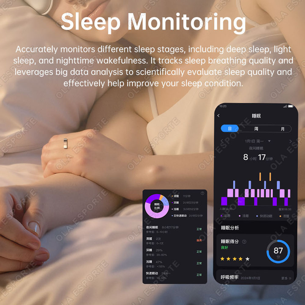 Upgraded Vibration Reminder Sm - đánh giá và giá Blood Pressure Monitor