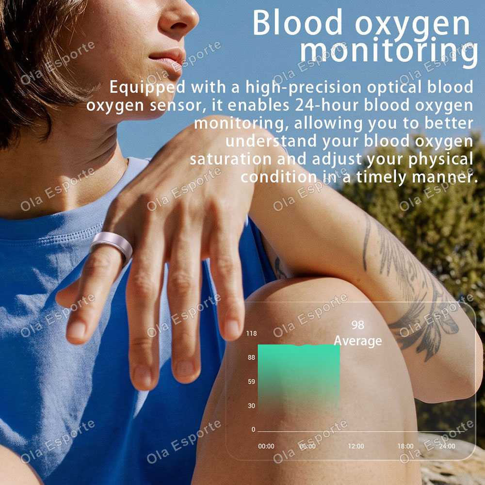 Smart Ring Heart Rate Blood Ox - đánh giá và giá Blood Pressure Monitor