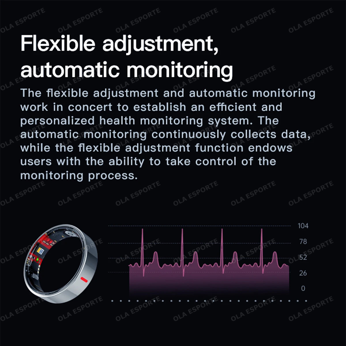 2026 Outdoor Sports Smart Ring - đánh giá và giá Blood Pressure Monitor