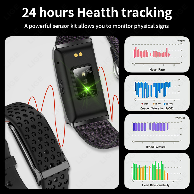 LIGE 100+ Sport Fitness Tracke - đánh giá và giá Blood Pressure Monitor