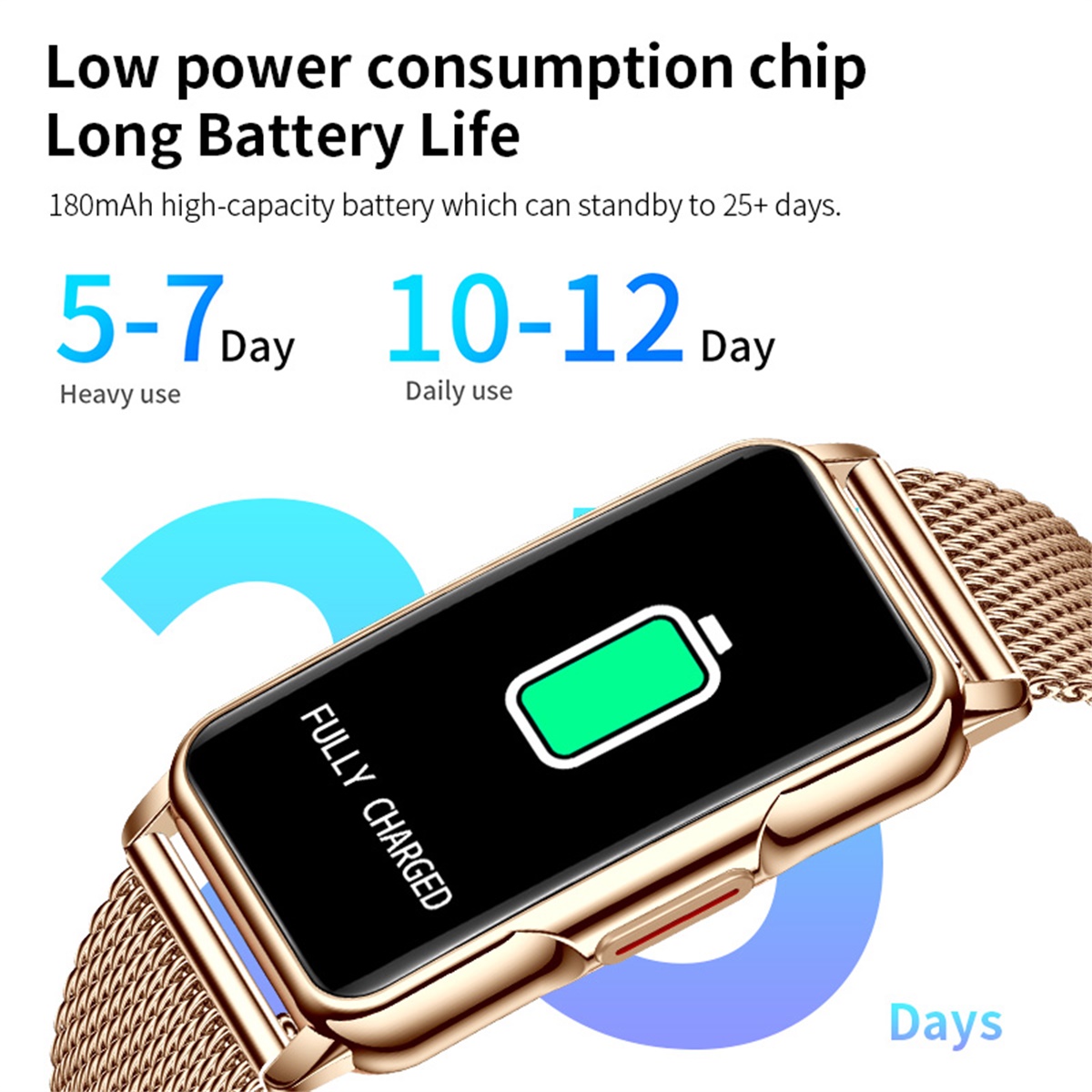 LIGE Smart Watch Men Women Fit - đánh giá và giá Blood Pressure Monitor